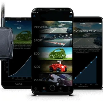 PEDAL CONTROL – MERCEDES SPRINTER (2007+)